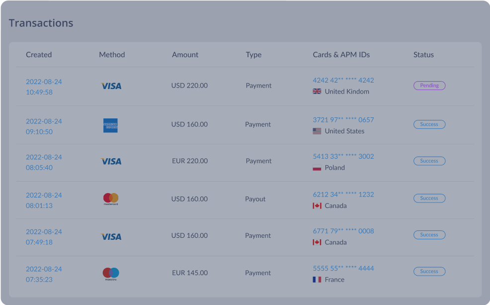 payment-sllide-d1-new